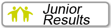 Eccup Junior Results